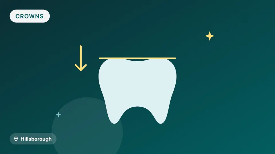 Crowns in Hillsborough: Zirconia, Lithium Disilicate, 3D-Printed