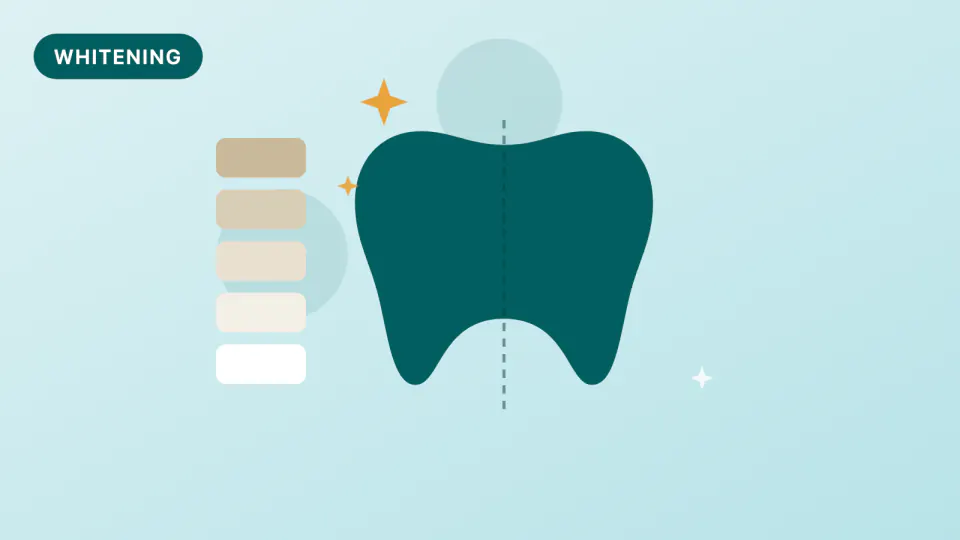 Does Blue Light Really Whiten Teeth? What 2026 Reviews Found